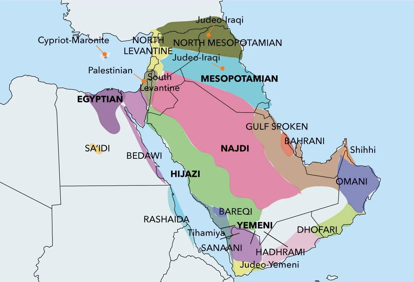 Sub-Dialects of the Arabian Peninsula